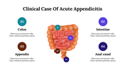 Diagram of the digestive system highlighting four label parts in a clinical case of acute appendicitis.