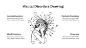 Mental Disorders Drawing PowerPoint And Google Slides