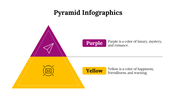 400309-pyramid-infographics-03