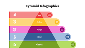 400309-pyramid-infographics-10