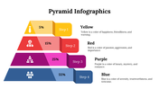 400309-pyramid-infographics-17