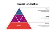 400309-pyramid-infographics-18