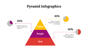 400309-pyramid-infographics-19