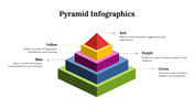 400309-pyramid-infographics-23