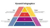 400309-pyramid-infographics-26