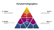 400309-pyramid-infographics-29