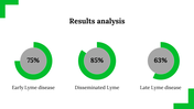 400310-lyme-disease-awareness-month-12