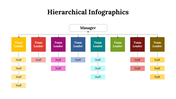 400326-hierarchical-infographics-08