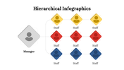 400326-hierarchical-infographics-12