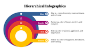 400326-hierarchical-infographics-13