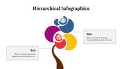 400326-hierarchical-infographics-15