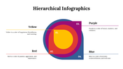 400326-hierarchical-infographics-16