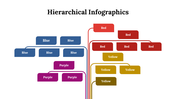 400326-hierarchical-infographics-17