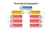 400326-hierarchical-infographics-21