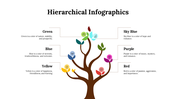 400326-hierarchical-infographics-25