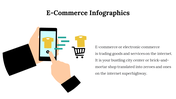 400328-e-commerce-infographics-02