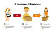 400328-e-commerce-infographics-04