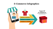 400328-e-commerce-infographics-06