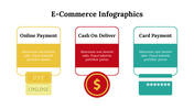 400328-e-commerce-infographics-09