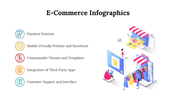 400328-e-commerce-infographics-10