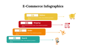 400328-e-commerce-infographics-13