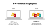 400328-e-commerce-infographics-15