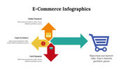 400328-e-commerce-infographics-17