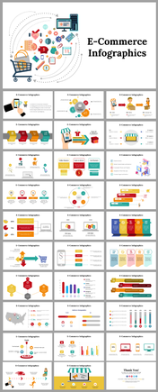 E-Commerce Infographics PPT And Google Slides Themes