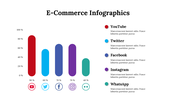 400328-e-commerce-infographics-21