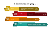 400328-e-commerce-infographics-22