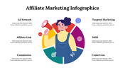 400331-affiliate-marketing-infographics-02