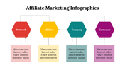 400331-affiliate-marketing-infographics-03