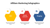 400331-affiliate-marketing-infographics-04