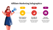 400331-affiliate-marketing-infographics-05