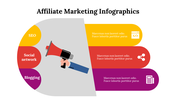 400331-affiliate-marketing-infographics-09