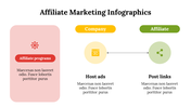 400331-affiliate-marketing-infographics-10