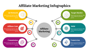 400331-affiliate-marketing-infographics-11