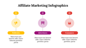 400331-affiliate-marketing-infographics-12