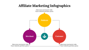 400331-affiliate-marketing-infographics-13