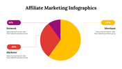 400331-affiliate-marketing-infographics-14