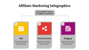 400331-affiliate-marketing-infographics-15