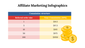 400331-affiliate-marketing-infographics-16