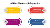 400331-affiliate-marketing-infographics-17