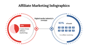 400331-affiliate-marketing-infographics-19