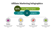 400331-affiliate-marketing-infographics-20