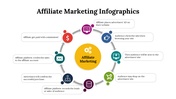 400331-affiliate-marketing-infographics-21