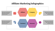 400331-affiliate-marketing-infographics-24