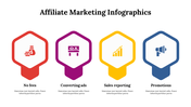 400331-affiliate-marketing-infographics-25