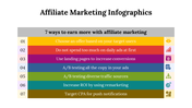 400331-affiliate-marketing-infographics-28