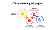 400331-affiliate-marketing-infographics-29